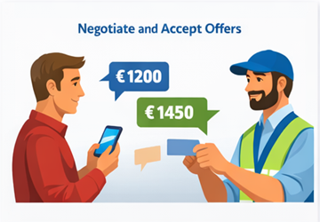 Customer and carrier negotiating transport price and conditions via chat